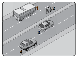 24.08.2026 Ehliyet SINAV SORULARI